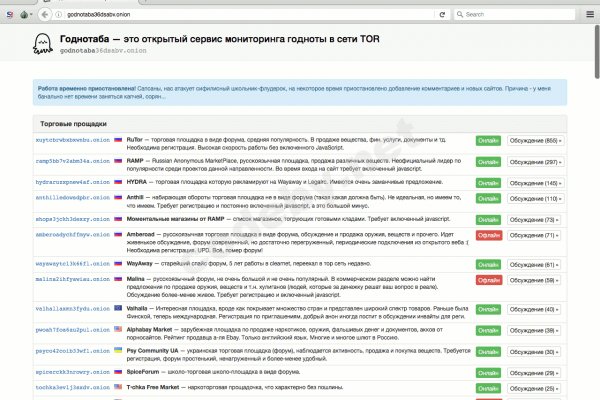 Кракен ссылки krakenwebs org